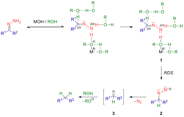 Scheme 4. Mechanism of the Wolff-Kishner reduction