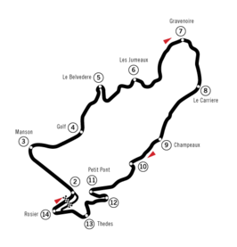 Circuit de Charade