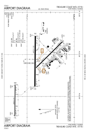 FAA airport diagram