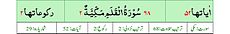 Qurʼon nusxalaridan biridagi Qalam surasi sarlavhasi. Yuqorida oʻngdan: 1. Oyati 52, 2. Markazda qizil rangda sura tartib raqami 68, qora rangda - Qalam surasi va Makkiy, qizil rangda nozil boʻlgan tartibi - 2, 3. Rukuʼsi soni - 2; Pastda oʻngdan: 1. Sura:Makkiy, 2. Tilovat tartibi:68, 3. Nozil boʻlish tartibi:2, 4. Rukuʼsi:2, 5. Oyati:52, 6. Porasi (Juzi):29 deb koʻrsatilgan.