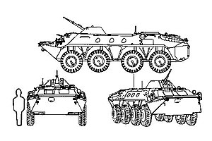 Vázlatos rajz a BTR–70-esről