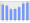 Evolucion de la populacion 1962-2008