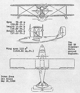 vue en plan de l’avion