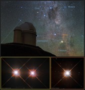 Esta imagem combina uma visão dos céus do sul sobre o telescópio ESO de 3,6 metros no Observatório La Silla no Chile com imagens das estrelas Proxima Centauri (embaixo à direita) e da estrela dupla Alpha Centauri AB (embaixo à esquerda) da NASA / ESA Hubble Space Telescope. Proxima Centauri é a estrela mais próxima do Sistema Solar e é orbitada pelo planeta Proxima b.