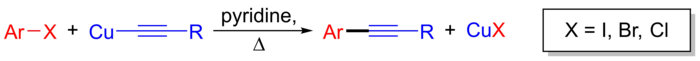 General scheme for Castro-Stephens coupling