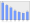 Evolucion de la populacion 1962-2008