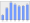 Evolucion de la populacion 1962-2008