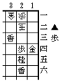 打ち歩詰め回避の詰将棋 20055/12作成。 打ち歩詰めで使用。