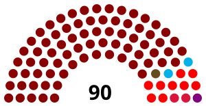 Elecciones generales de Nicaragua de 2021