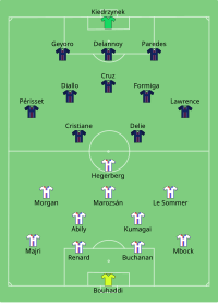 Alineación inicial