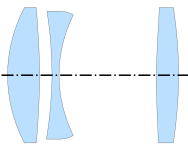 Cooke Triplet (Taylor, 1893)[2]