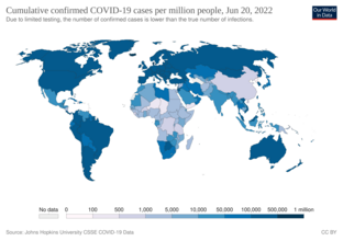 每百萬人確診的COVID-19病例總數
