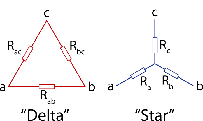 Transformació estrella-triangle