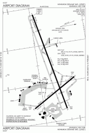 FAA airport diagram