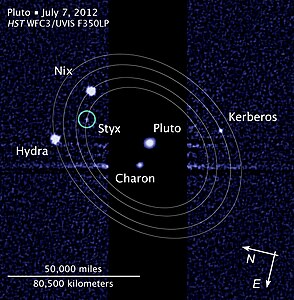 Sistemul Pluto: Pluto, Charon, Styx, Nix, Kerberos și Hydra, fotografiat de Telescopul Spațial Hubble în iulie 2012.
