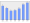 Evolucion de la populacion 1962-2008