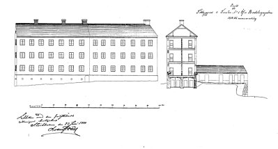 Planritningar för tillbyggnaden 1880 med den äldre delen från 1853 (vänster). Fasad mot söder och sektion (höger).