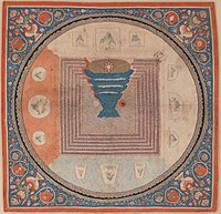 Kozmološka mandala z goro Meru, svilena tapiserija, Kitajska via Metropolitan Museum of Art