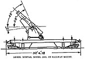 A mle 1914 showing its loading and maximum elevation.