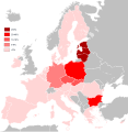 Knowledge of Russian