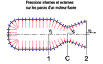 Vignette pour Moteur-fusée