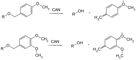 Entschützen von p-Methoxybenzylether und 3,4-Dimethoxybenzylether