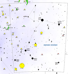 महाश्वान तारामंडल (हिन्दी नामों के साथ)