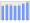 Evolucion de la populacion 1962-2008