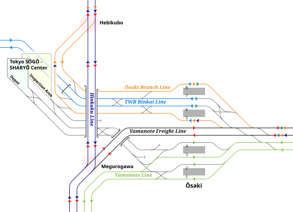 JR东日本、TWR 大崎站附近的配线略图