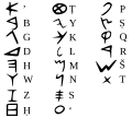 Alphabet phénicien à l’origine de la grande majorité des alphabets, première forme abstraite dérivée de l’écriture protosinaïtique, pictographique, elle-même dérivée des hiéroglyphes égyptiens.