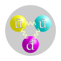 Representacion d'un antiproton format de tres antiquarks portaires de cargas « antiroge », « antivèrd » e « antiblau ».