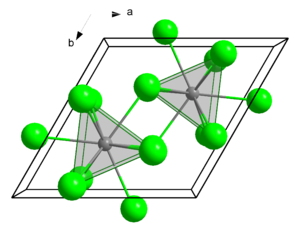 Kristallstruktur von Curium(III)-hydroxid