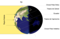 Il·luminació de la Terra pel Sol en el solstici de juny