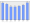 Evolucion de la populacion 1962-2008