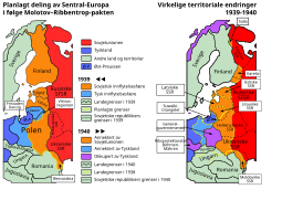 Kart over Øst-Europa før og etter Molotov–Ribbentrop-pakten