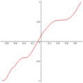 Miniature af versionen fra 17. aug. 2014, 00:47