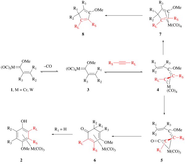 The Dötz reaction