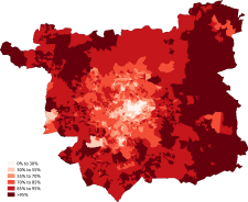 White-British