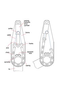 author of this invention Boris Kuchukov