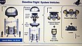 Concepto de los diferentes módulos de la Europa Lander