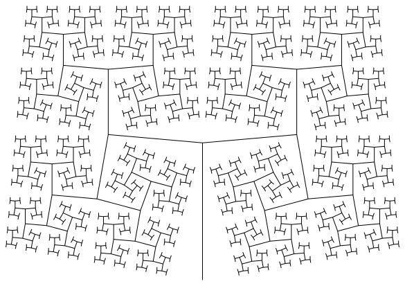 H-strom s parametry R = 0,99 a U = 85