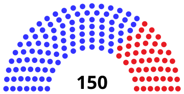 New York State Assembly 2022