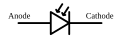 Diode quang (Photodiode)