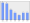 Evolucion de la populacion 1962-2008