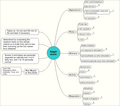 Apgar score