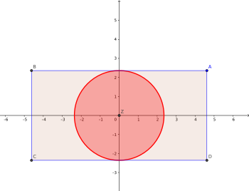 Equirectangular source image with circle to be projected