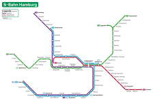 Current network of the Hamburg S-Bahn