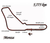 Tor Autodromo Nazionale Monza