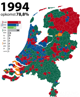 Tweede Kamerverkiezingen 1994