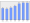 Evolucion de la populacion 1962-2008